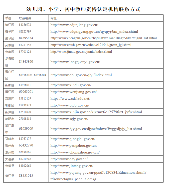 四川成都教師資格認(rèn)定