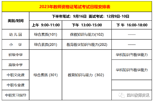四川教師資格證報(bào)名時(shí)間